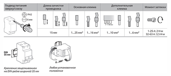 Автомат 2Р 20А C 6кА S9FN Systeme Electric Systeme9