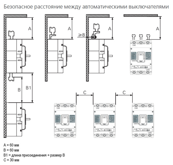 Силовой автоматический выключатель на 3 полюса 100А 25кА ВА-302 DEKraft